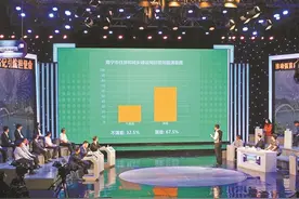 南宁市新一期电视问政，部门承诺推动充电桩进小区啦图片