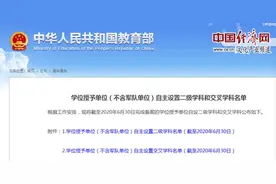 “文化产业”进入院校自设交叉学科名单图片