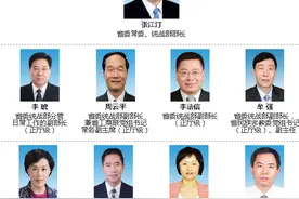 最新人事信息！山东这名正厅级干部有新职图片