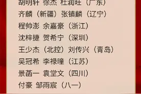明日报到！四川男篮两小将入选国家队图片
