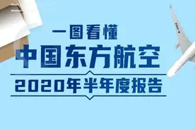 东东不仅自己组CP，还拉来了空铁组合图片