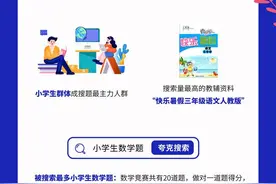 临阵磨枪不快也光！夸克搜索数据显示：小学生作文、古诗词、手抄报搜题量暴涨图片