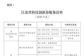 关于开展2020年度江苏省科技创新券服务机构和联动地区入库工作的通知图片