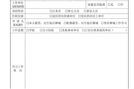 山东省聊城市市属事业单位“归雁兴聊”人才引进公告图片