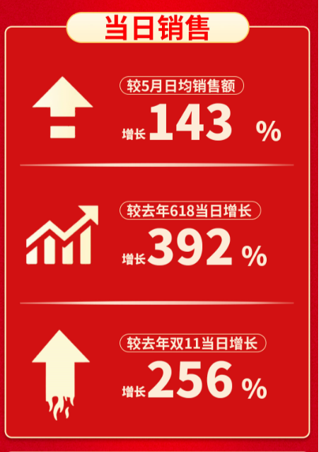 澳洲最出名的胶原蛋白 2026年澳洲最出名的胶原蛋白品牌