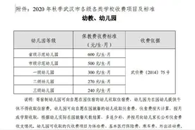 武汉各类学校秋季收费标准定了，这几项免费图片