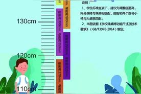 开学了 你家“神兽”课桌椅高度调对了吗？这对孩子的视力、体态有大影响图片
