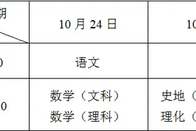 成人高考9月5日开始报名！这些重要事项请注意图片