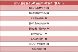 佛山这9个小镇上榜了！有你家吗？图片