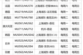 9月国际航班汇总，东航、南航、厦航每周运营的中美航班数翻倍图片