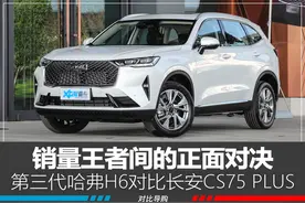 第三代哈弗H6对比长安CS75 PLUS 销量王者间的正面对决图片