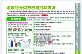 我在日本与垃圾“作战”图片