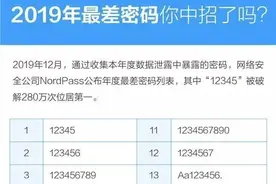 提醒！别忘了修改这个密码，有人因此损失惨重图片