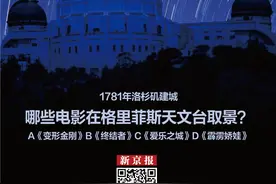 洛杉矶除了好莱坞，还有这个经典影视地标丨夜问图片