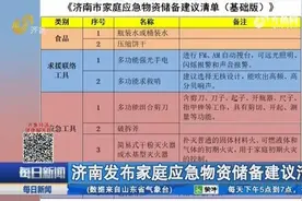 快收好！济南发布家庭应急物资储备建议清单，快看看你家有没有视频封面