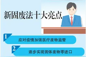 新固废法中生态环境部门的履职重点图片