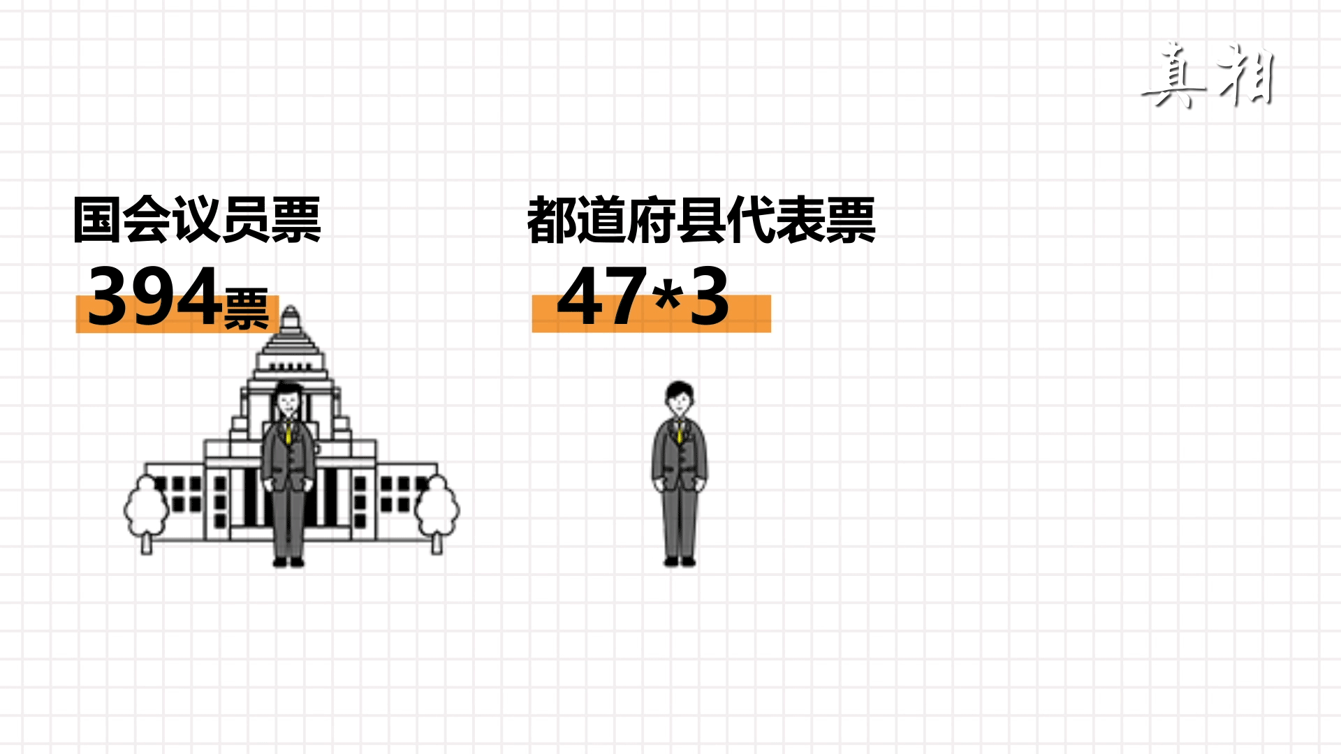 日本下任首相怎么选？安倍接班人将接受啥考验？图片