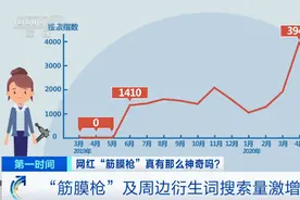 能减肥还能治病？这种网红“神器”突然火了！知名品牌产品动辄销量十几万！真有如此“神效”？图片
