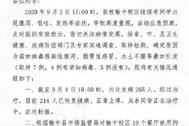 警惕！诺如 来了！265名学生身体不适，确认是这种病毒感染！它的特征如下……图片