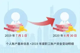 您的公积金电子结存单可以下载啦！看看账户有啥变化？图片