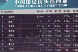 8米28！广汉小伙黄常洲跳远夺冠，追平本赛季世界最佳图片