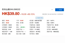 农夫山泉今日港股上市 总市值逼近4500亿港元 创始人钟睒睒有望成为中国新首富图片