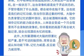 钦州科普日历丨喝酒断片，到底是什么在作怪？图片
