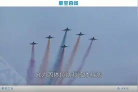 航空百问：飞行表演的彩烟都有什么奥秘？图片