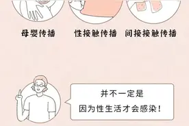 漫画科普：HPV疫苗的那些事儿～图片
