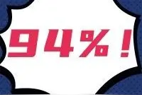 长江职业学院今年专升本最终录取率达94%图片