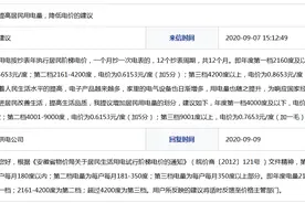 网友建议提高居民用电量降低电价 合肥供电公司回复图片