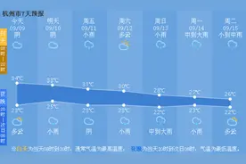 夏天快结束了，这种宝藏水果进入了最佳赏味期图片