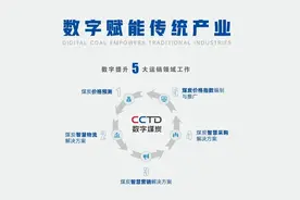 张宏在中国煤炭运销协会四届理事会第七次会议上的总结讲话图片