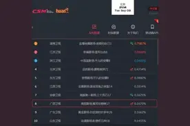 请君入瓮图片