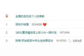 陈薇研发疫苗半年头发由黑变白！看到她落泪，无数网友感动了图片