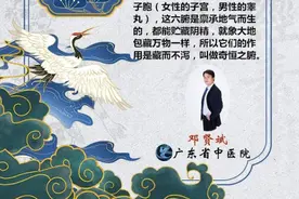 【岐黄日历】脑、髓、骨、脉、胆、女子胞，此六者，地气之所生也，皆藏于阴而象于地，故藏而不泻，名曰奇恒之府图片