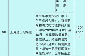 比去年便宜！今年9月12日至18日，迪士尼乐园推出下午场票，分149和199两种图片