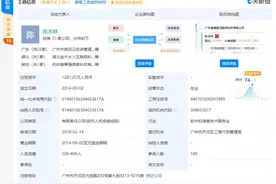 广东猪兼强驾校负债累累走向破产，5月被列为失信被执行人图片