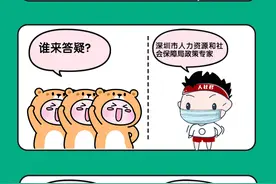 失业补助金政策在线答疑啦！今天下午2点，与您不见不散！图片