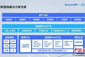 腾讯云数据库客户数超50万 携手合作伙伴共建数据库生态图片