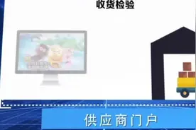 视频｜无人车间无人转运首秀，黑科技打造智能糖果工厂图片