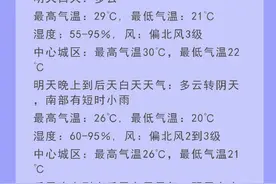 武汉“入夜渐微凉”，长袖薄外套可以拿出来啦图片