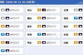 山东今起三天小雨相伴 大部最高气温在30℃以下图片