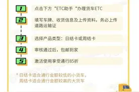 好消息！货车安装etc可享优惠了图片