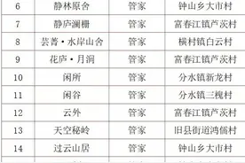桐庐民宿集体招管家，好山好水包食宿，但你会调酒吗？茶艺行不？是暖男吗？图片
