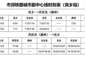 中国发布丨注意啦！北京地铁房山线、燕房线9月19日、26日全线全天停运图片
