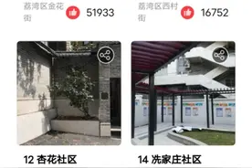 创建成功一次性奖励100万！快来为荔湾5个社区打call图片