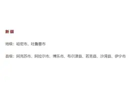 新疆9地入围！第六届全国文明城市参评城市（区）名单公示图片