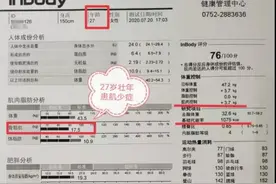 27岁姑娘“惹上”肌少症，哪些情况要当心？图片