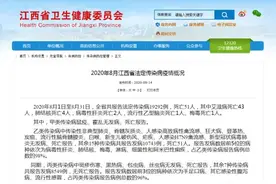 江西发布最新法定传染病疫情！死亡51人！当心这几种疾病图片